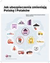 PIU: Ubezpieczyciele inwestują 160 mld zł w polską gospodarkę